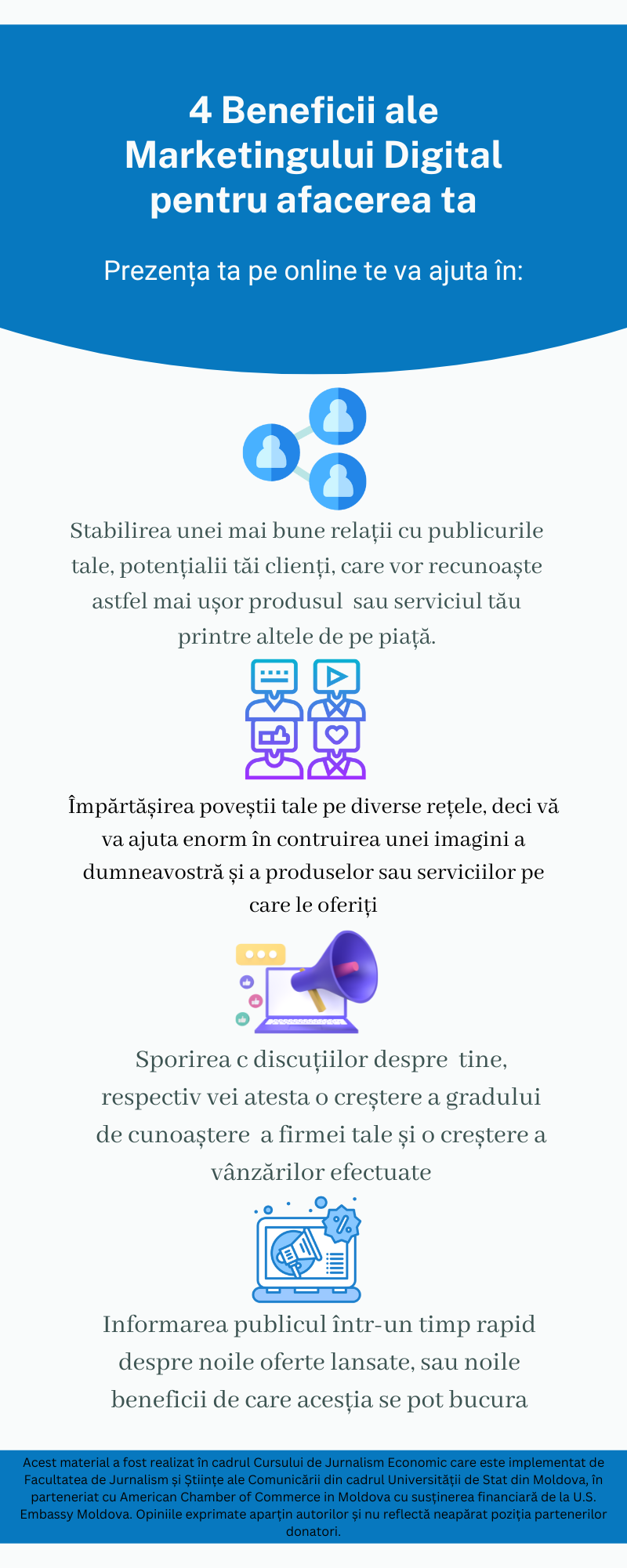 INFOGRAFIC Beneficiile Marketingului Digital Pentru Afacerea Ta Unda